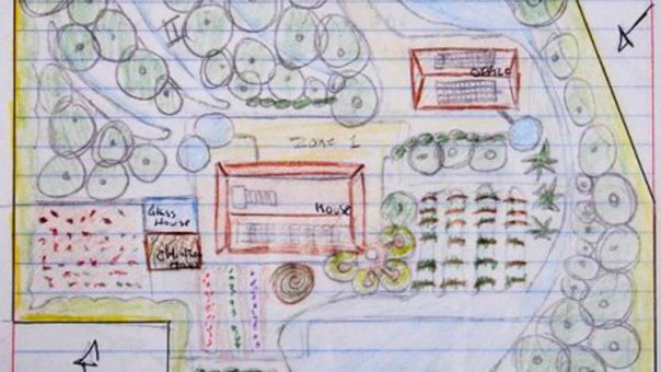 Diseño Permacultural, trabajo final en PDC 2009